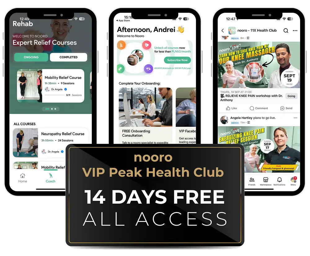 VIP Peak Health Club - 14 Days FREE, then $29/mo (tpa)