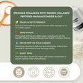 Collagen Peptides Supplement (sn)